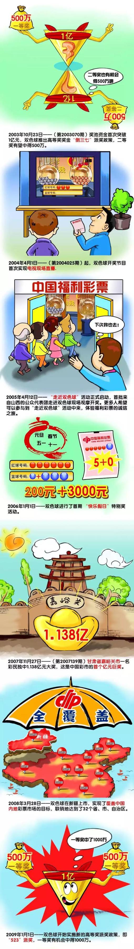 谈到队内年轻球员汉密尔顿、奥斯卡-鲍勃、里科-刘易斯等年轻球员，福登说道：“我的梦想是尽可能地和更多的青训球员一起在一线队踢球。